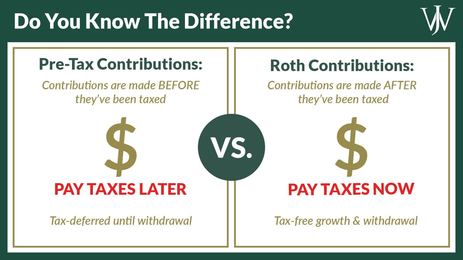 How Does A 401k Affect Your Yearly Taxes BP 401(K) Spillover Consequences: What Happens if You Over Contribute?